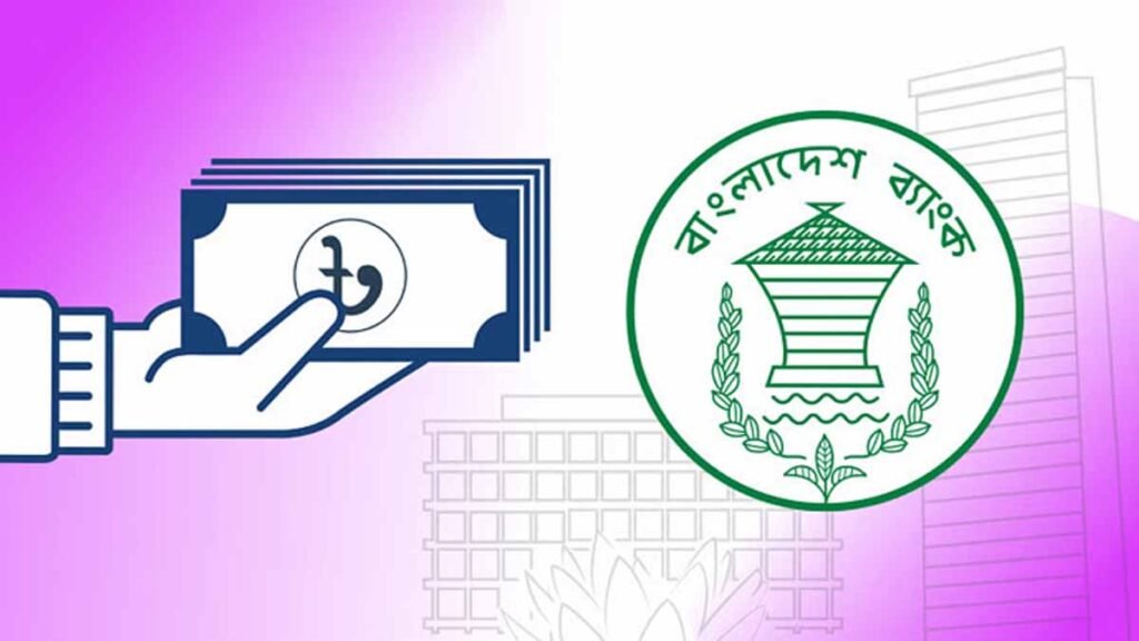 বাংলাদেশে খেলাপি ঋণের বর্তমান অবস্থা