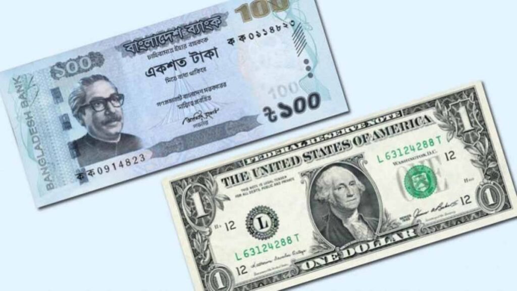 সাড়ে পাঁচ বছর পর ডলারের বিপরীতে শক্তিশালী হলো টাকা ডলারের বিপরীতে টাকা শক্তিশালী অবস্থানে